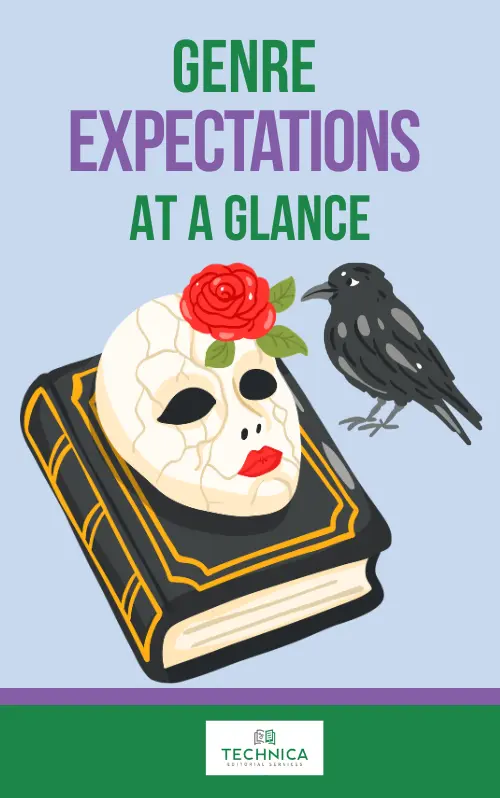 Genre Expections at a Glance